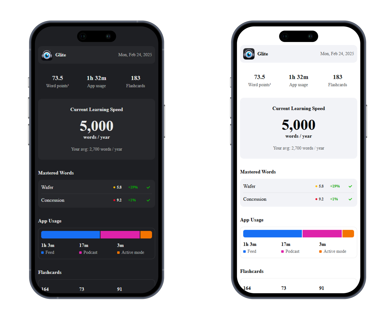 Two Mobile with Email Template where we can see dark and light mode